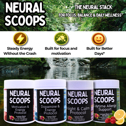 Energy, Focus, Mood and Recovery