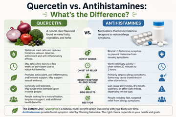 Quercetin vs. Antihistamines: What's the Difference?