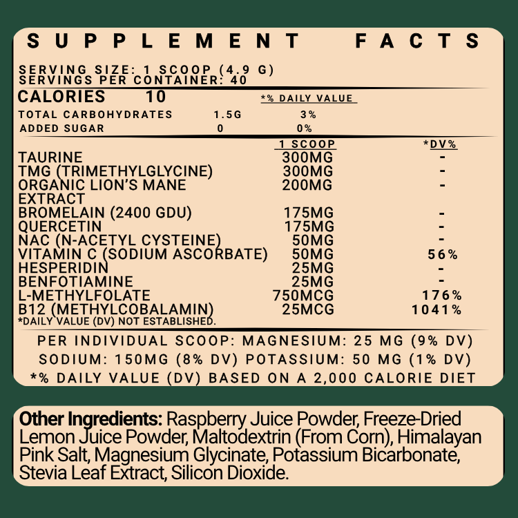 Daytime Allergy Support