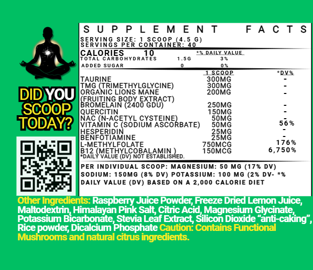 Daytime  Allergy and Inflammation Protocol