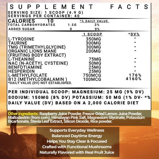 Dopamine & Energy Protocol