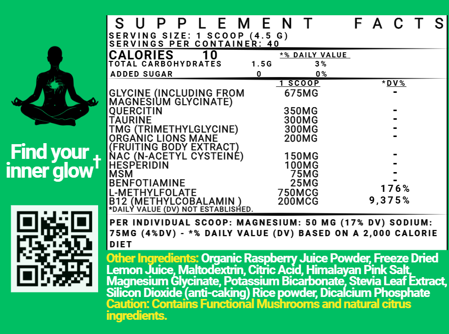 Daytime Histamine and Inflammation Blend
