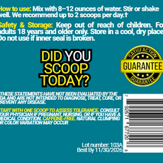 Dopamine & Energy Protocol