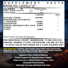 Energy, Focus, Mood and Recovery
