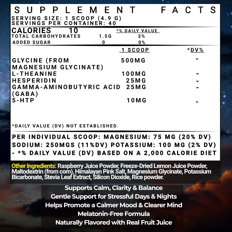 Energy, Focus, Mood and Recovery