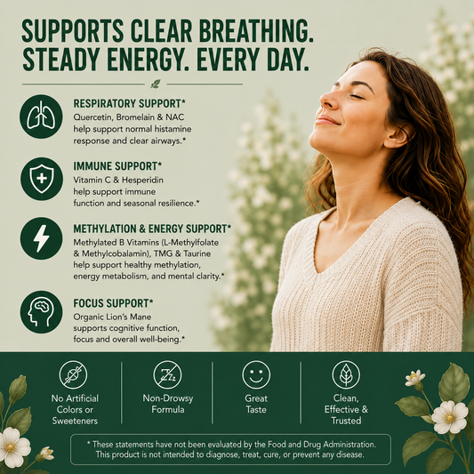 Daytime Allergy Support